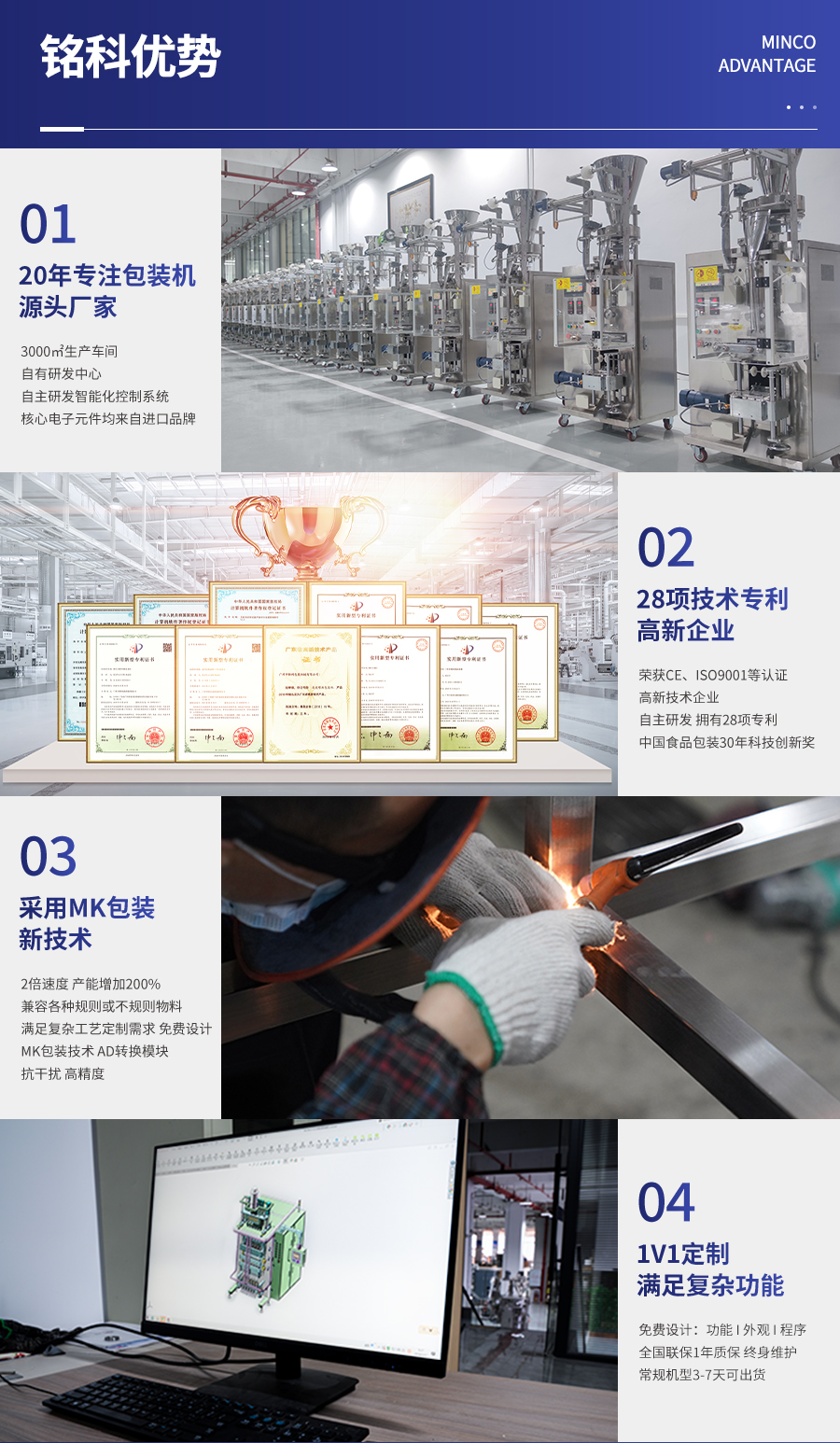 MK-450 枕式伺服包裝機(jī)