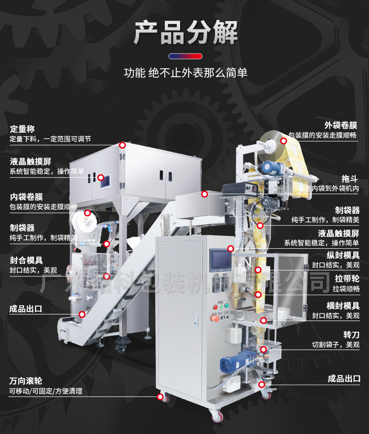 SJB+外袋茶葉包裝機(jī)-詳情頁-改_07