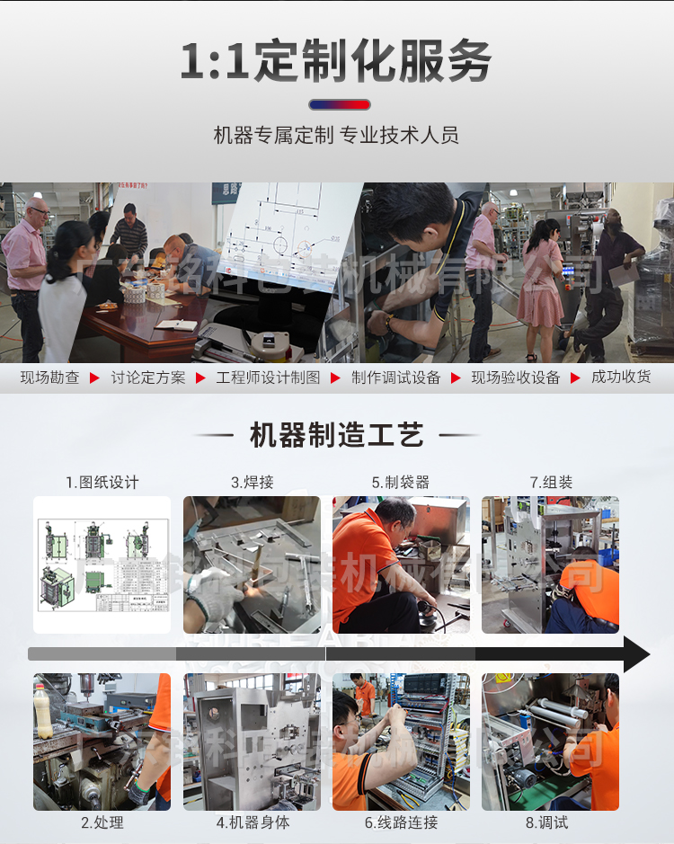 MK-BD620-6粉末多列包裝機(jī)-詳情頁(yè)_06